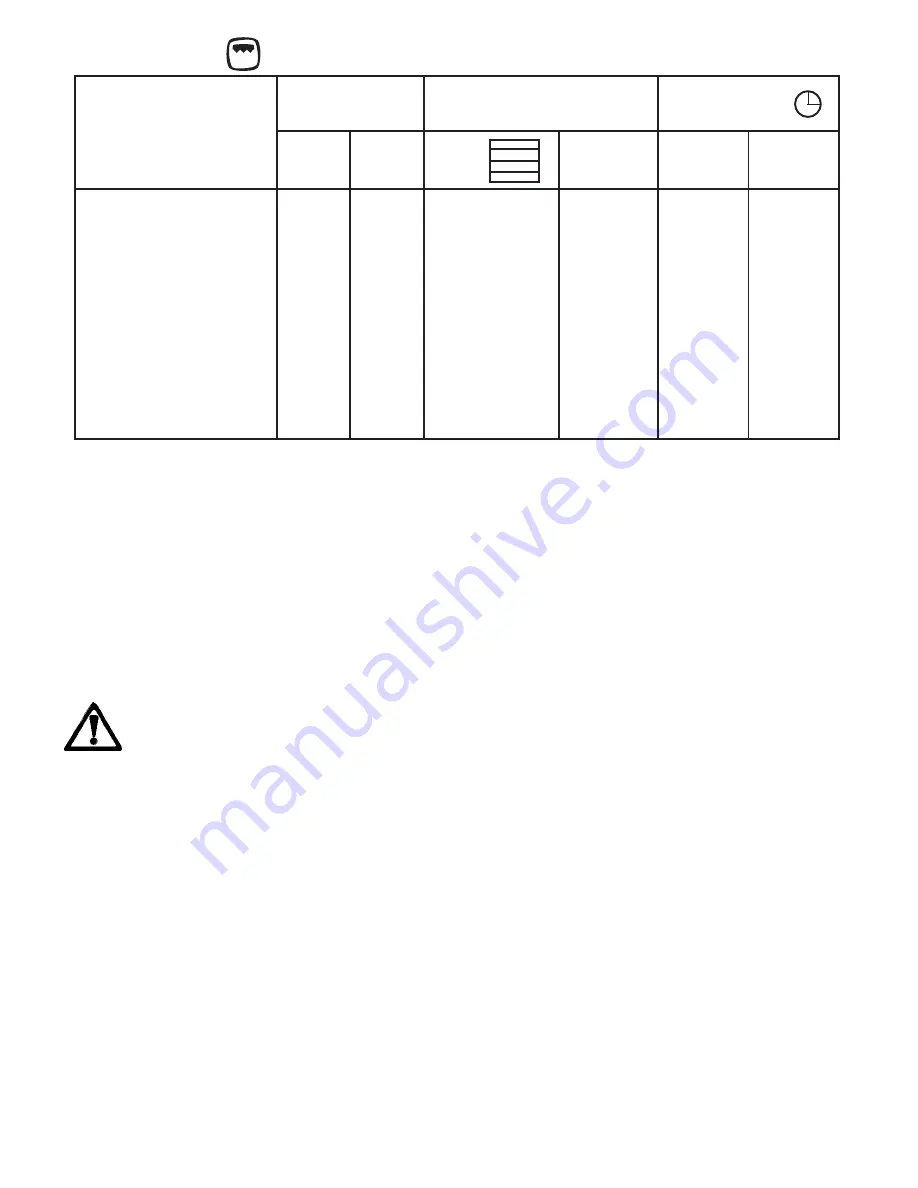 Electrolux EOB 3711 Instruction Booklet Download Page 10