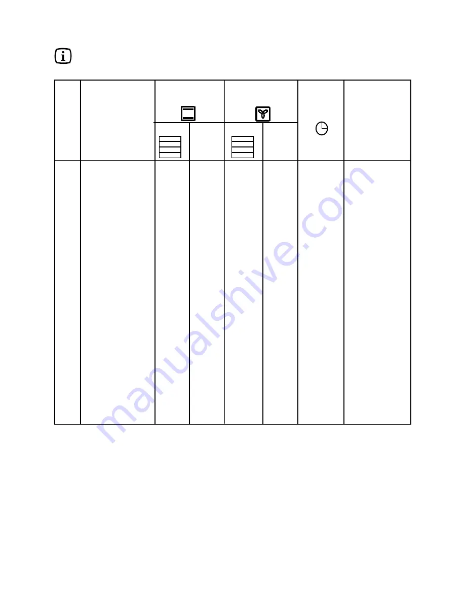 Electrolux EOB 53011 User Instructions Download Page 23