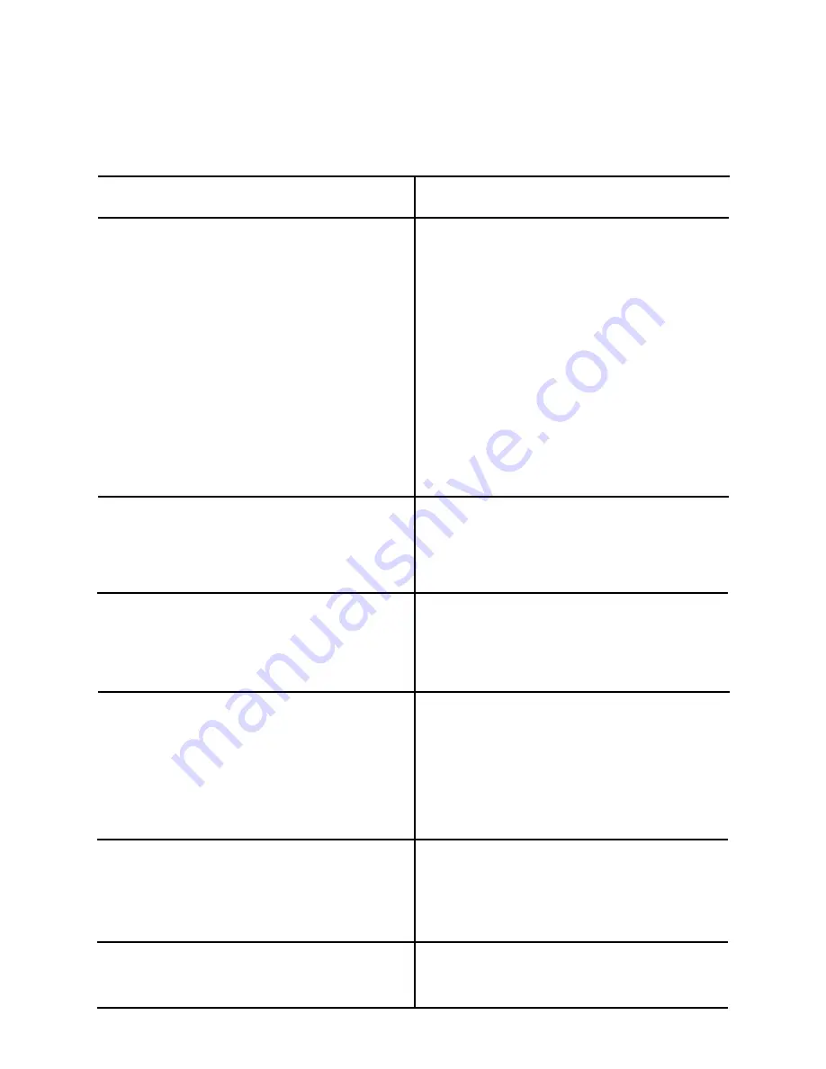 Electrolux EOB 53011 User Instructions Download Page 30