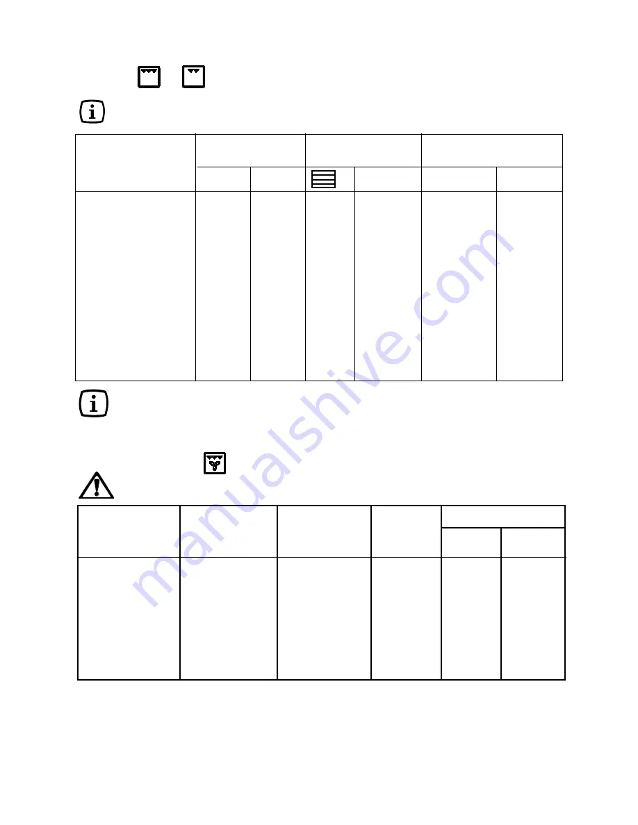 Electrolux EOB 53011 User Instructions Download Page 62