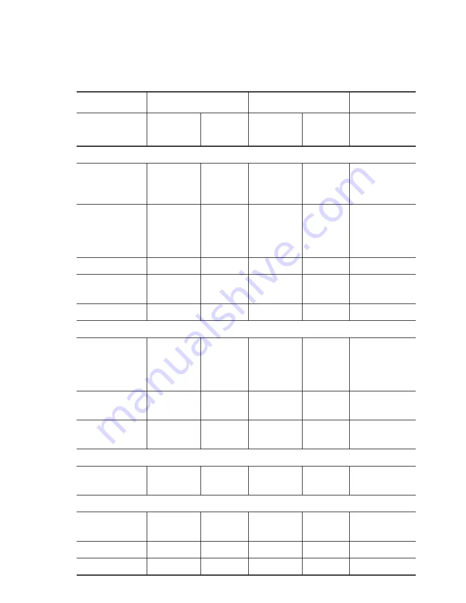 Electrolux EOB 6680 User Information Download Page 28