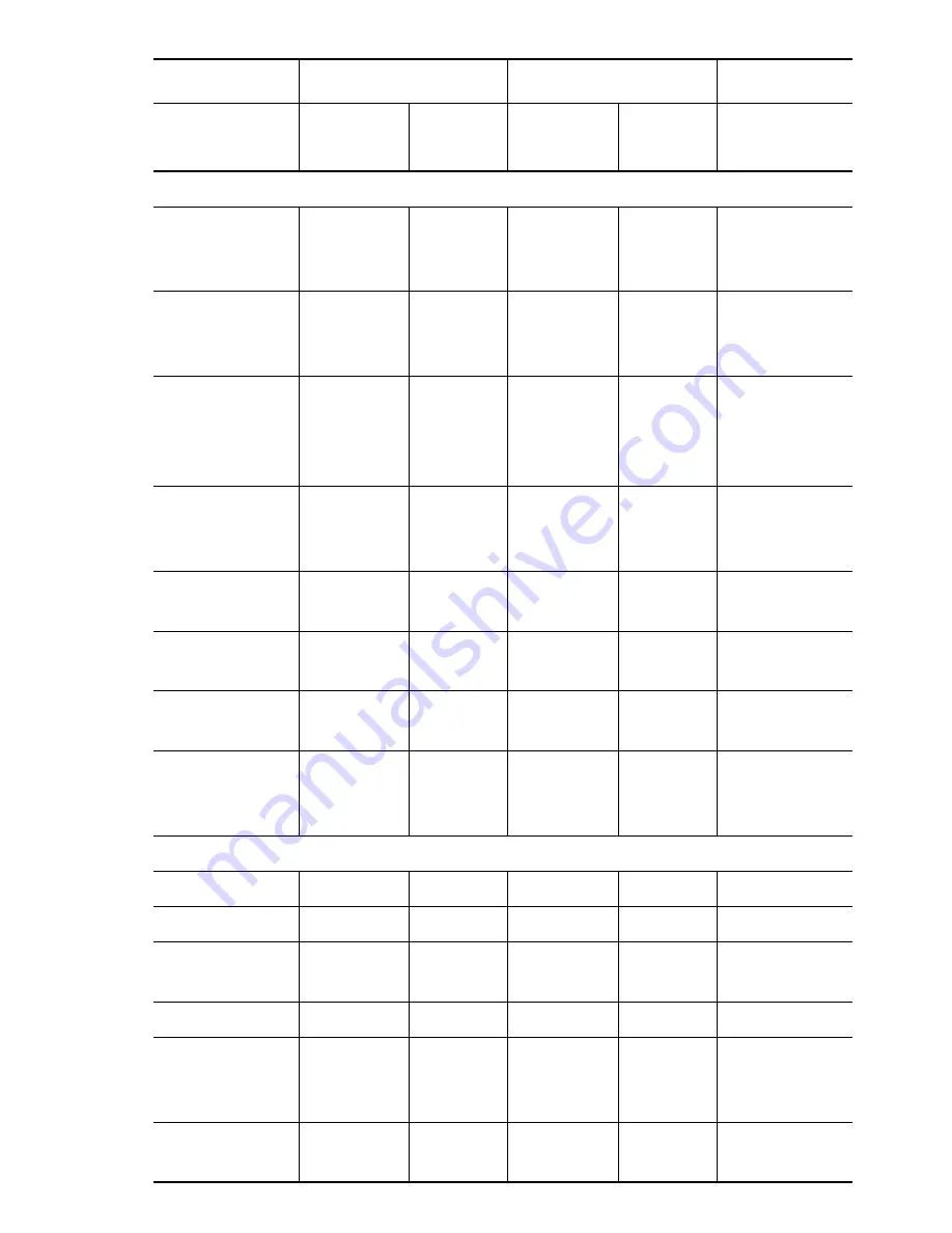 Electrolux EOB 6690 Operating Instructions Manual Download Page 36