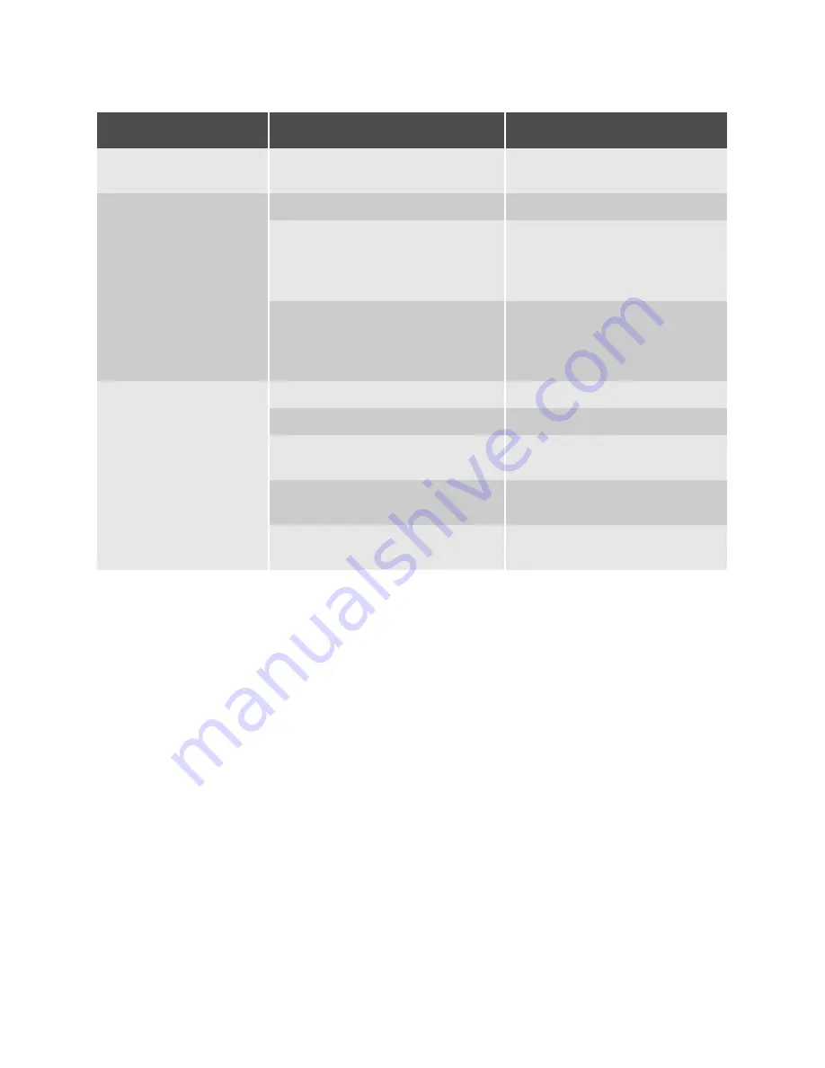 Electrolux EOB20000 User Manual Download Page 19