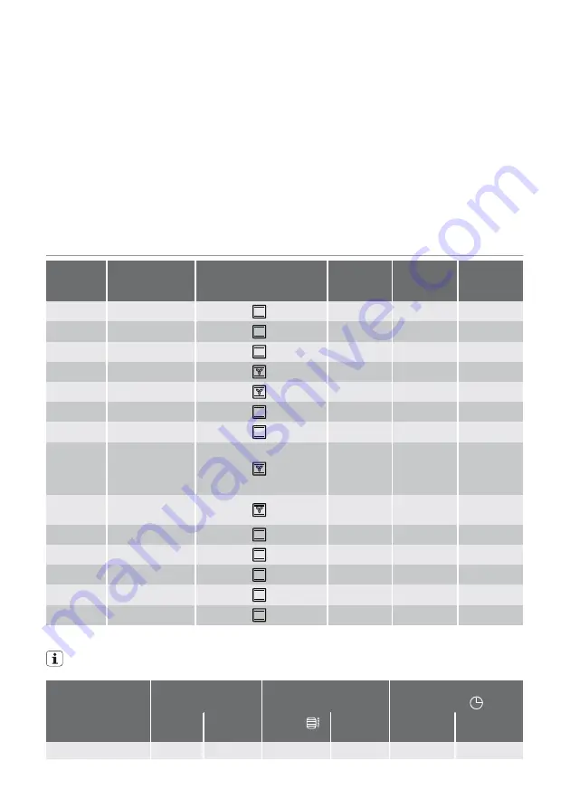 Electrolux EOB31004 Скачать руководство пользователя страница 27