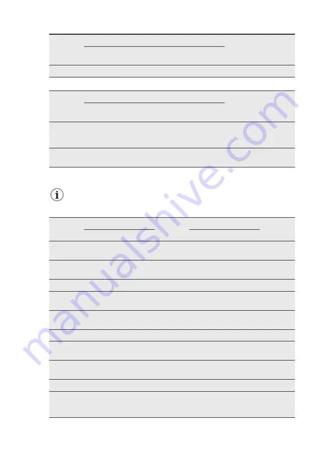 Electrolux EOB3400AAX User Manual Download Page 39