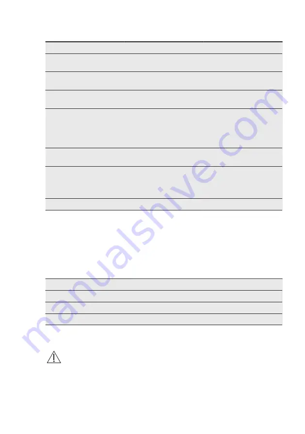 Electrolux EOB3400AAX User Manual Download Page 44