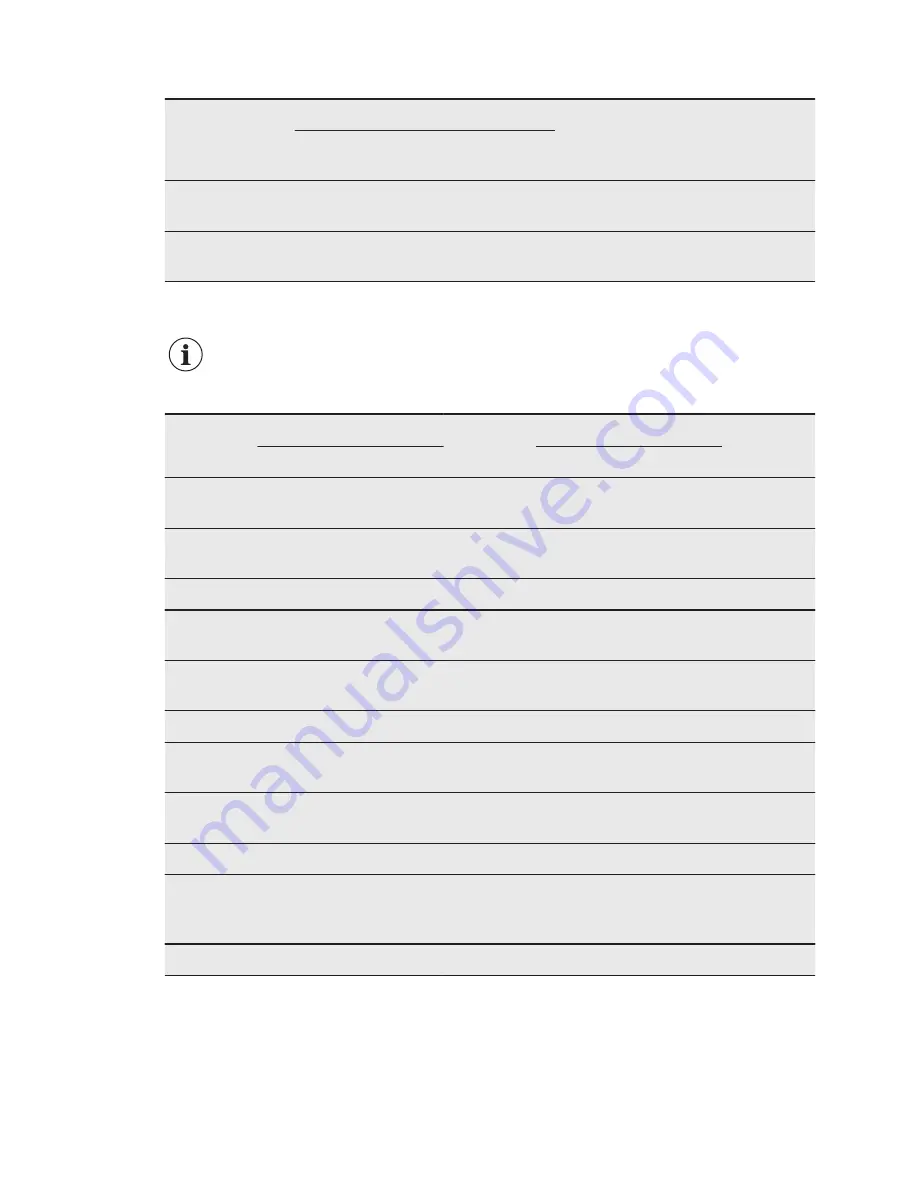 Electrolux EOB3400AOK User Manual Download Page 16