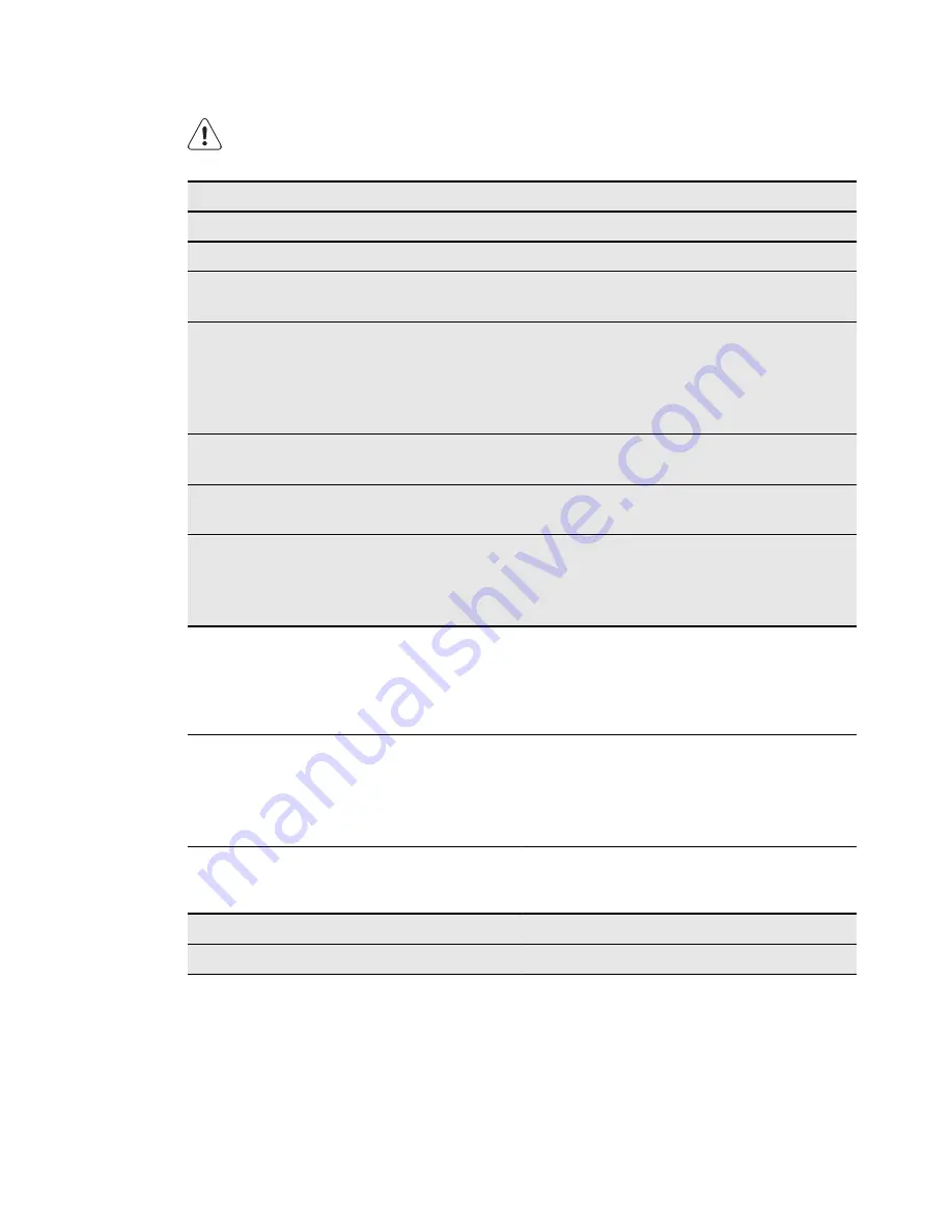 Electrolux EOB3410 User Manual Download Page 24