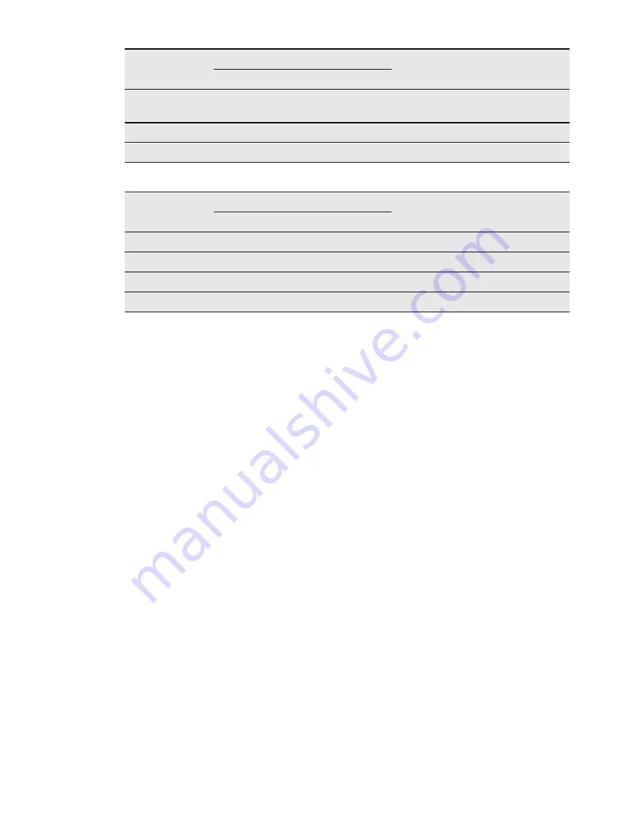 Electrolux EOB3410 User Manual Download Page 43