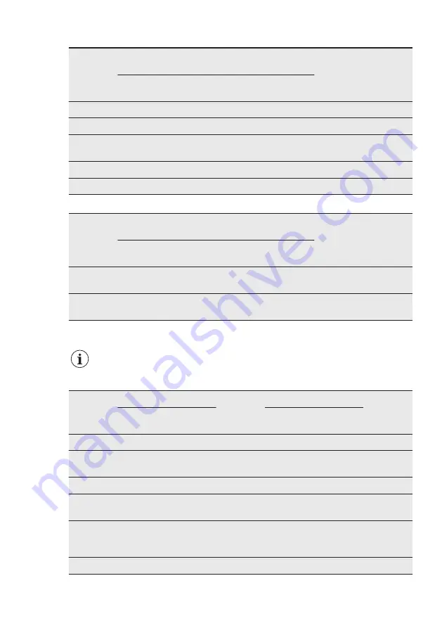 Electrolux EOB3410COX User Manual Download Page 43