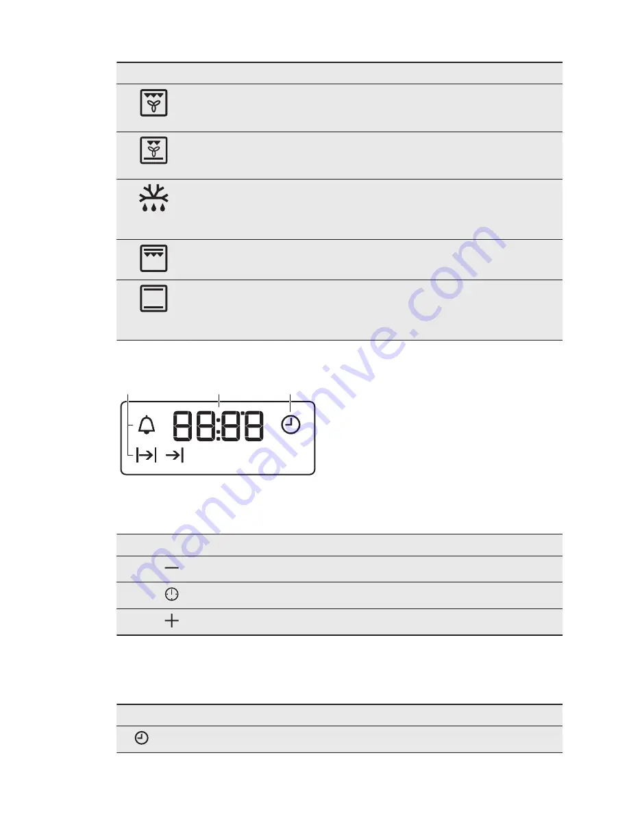 Electrolux EOB3410DAX Скачать руководство пользователя страница 9