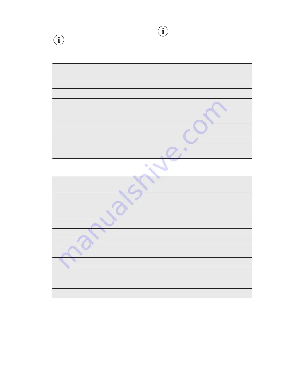 Electrolux EOB3410DAX User Manual Download Page 19