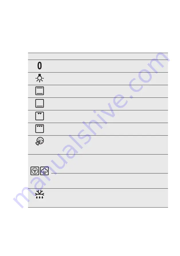 Electrolux EOB3414AOX Manual Download Page 35