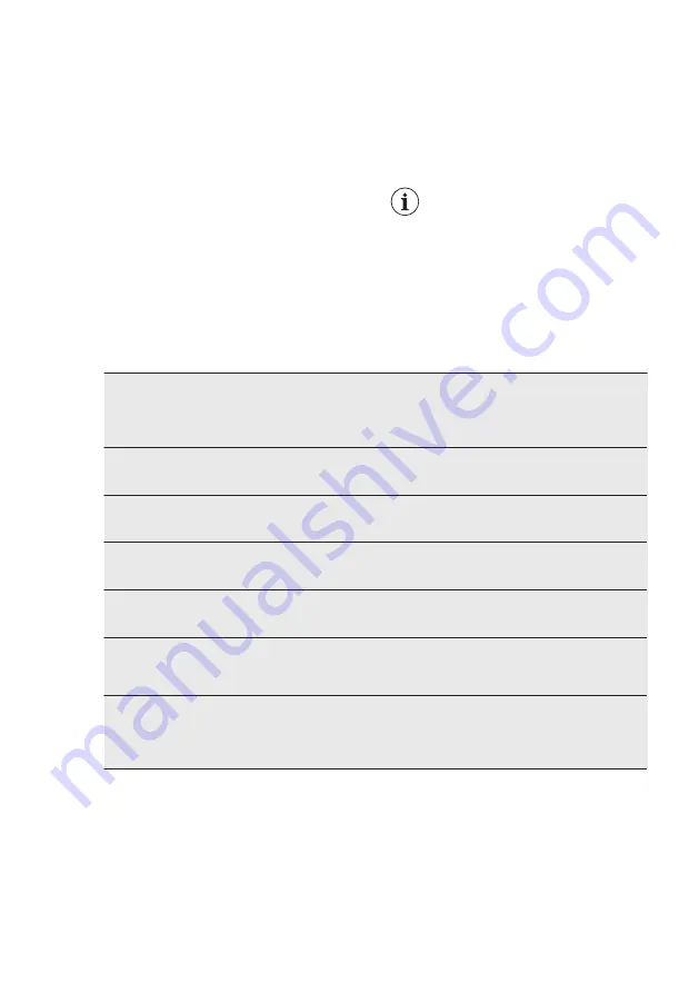 Electrolux EOB3434BAX User Manual Download Page 14