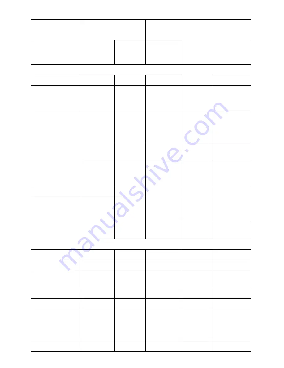 Electrolux EOB3612 User Information Download Page 16