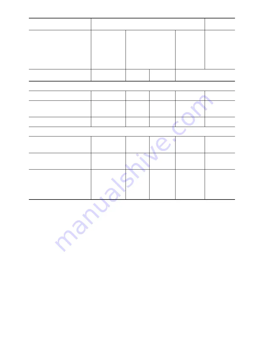 Electrolux EOB3612 User Information Download Page 20