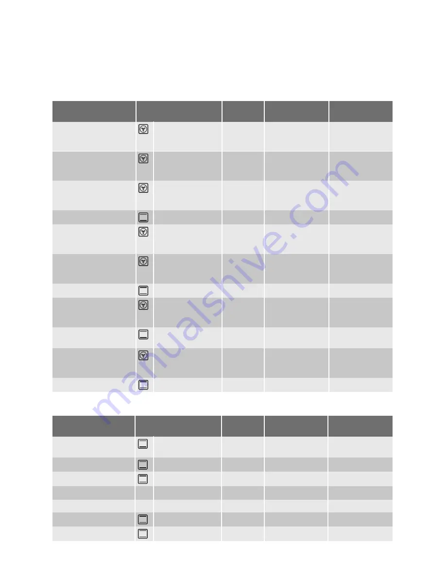 Electrolux EOB50100 User Manual Download Page 8