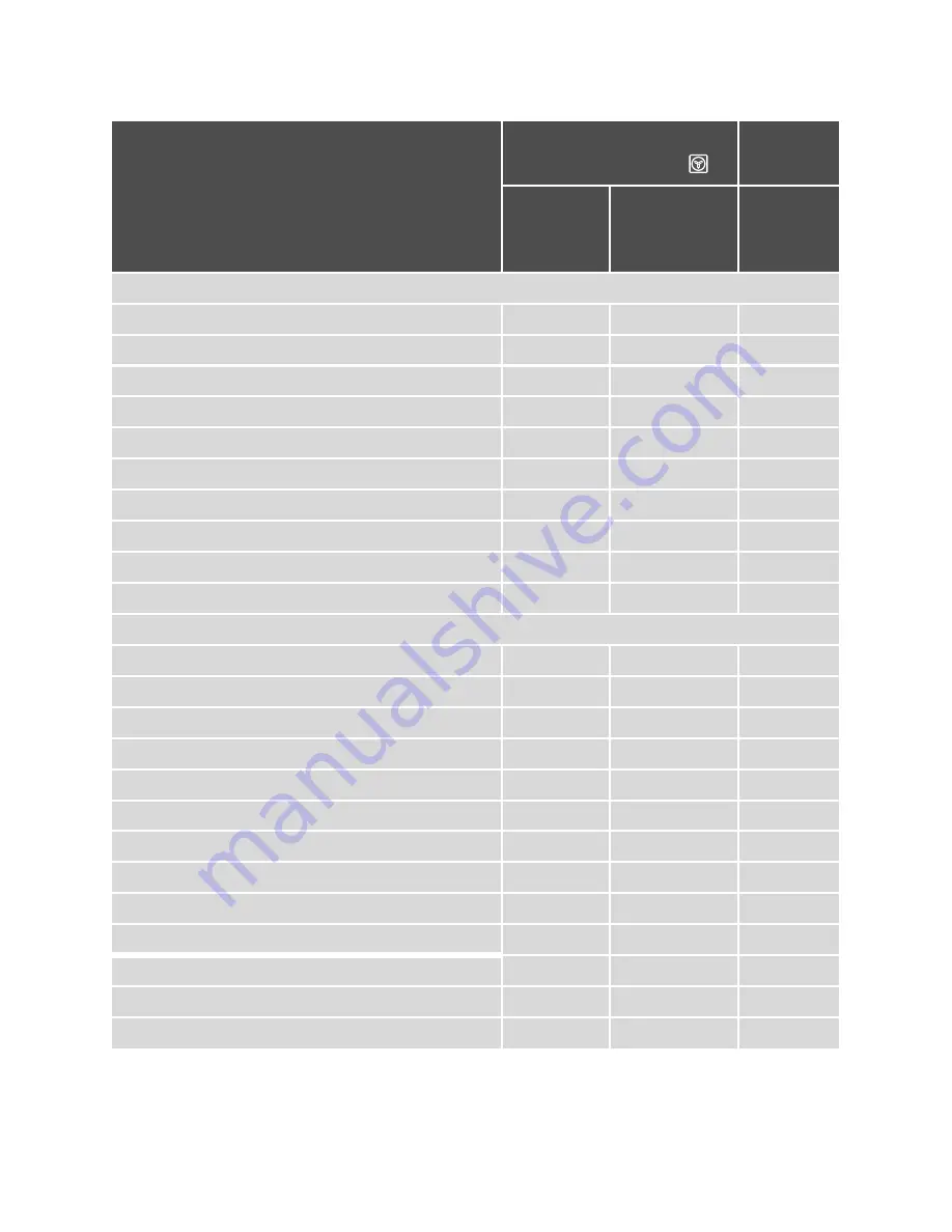 Electrolux EOB51000 User Manual Download Page 20