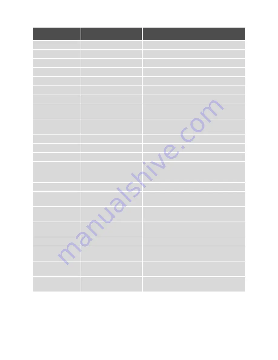 Electrolux EOB53000 User Manual Download Page 56