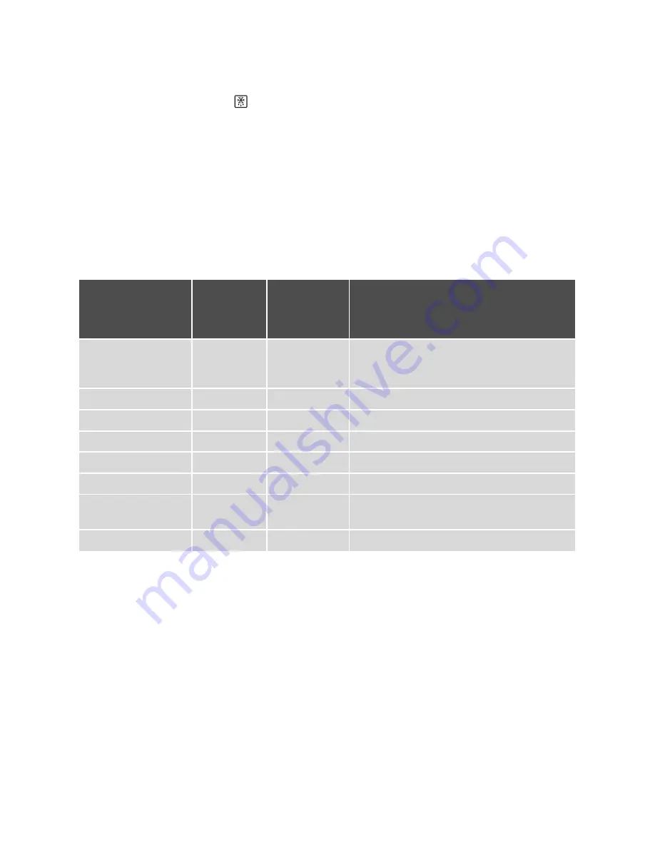 Electrolux EOB53000X User Manual Download Page 31