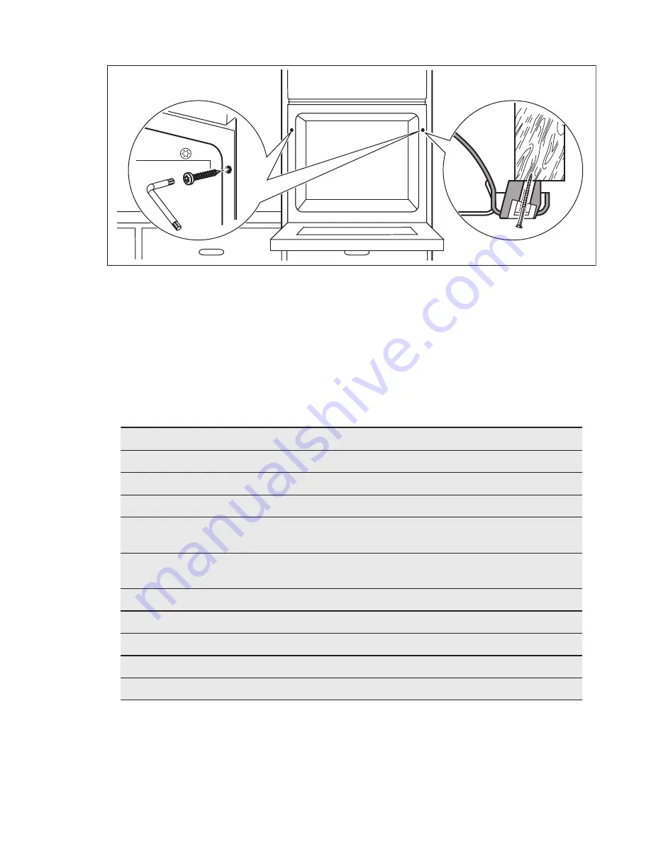 Electrolux EOB5450AAX Скачать руководство пользователя страница 31