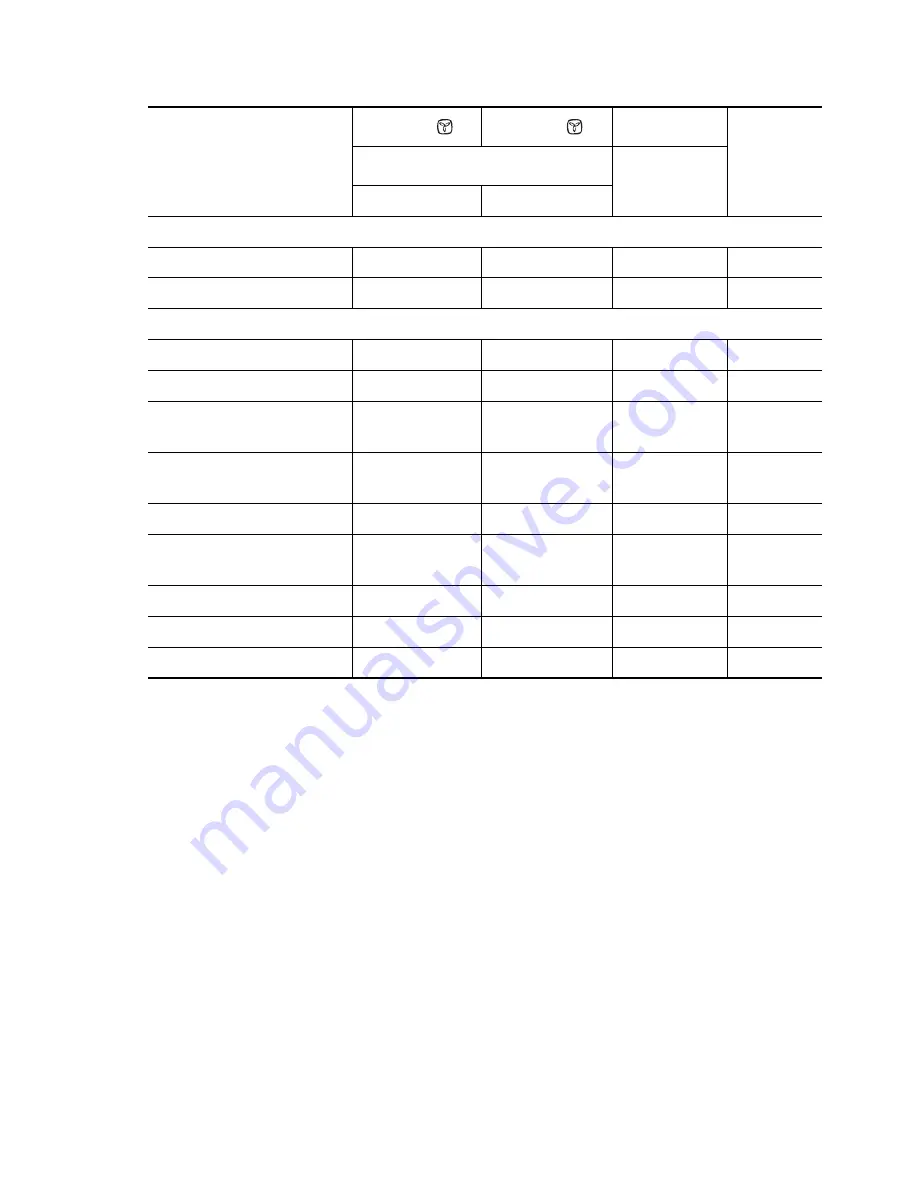 Electrolux EOB5627 Operating Instructions Manual Download Page 23