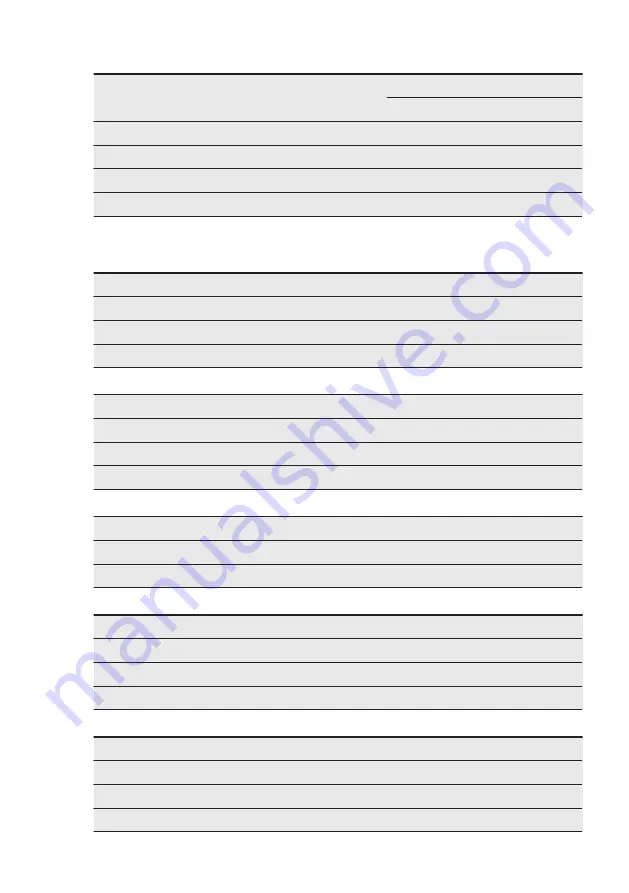 Electrolux EOB5741AAX User Manual Download Page 32