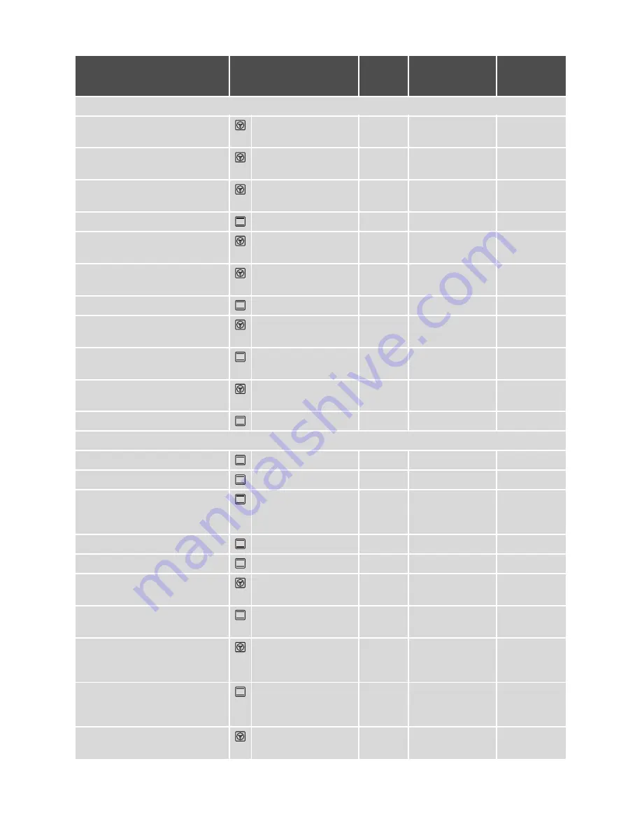 Electrolux EOB63100X User Manual Download Page 16