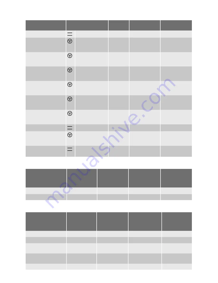 Electrolux EOB64140 User Manual Download Page 12