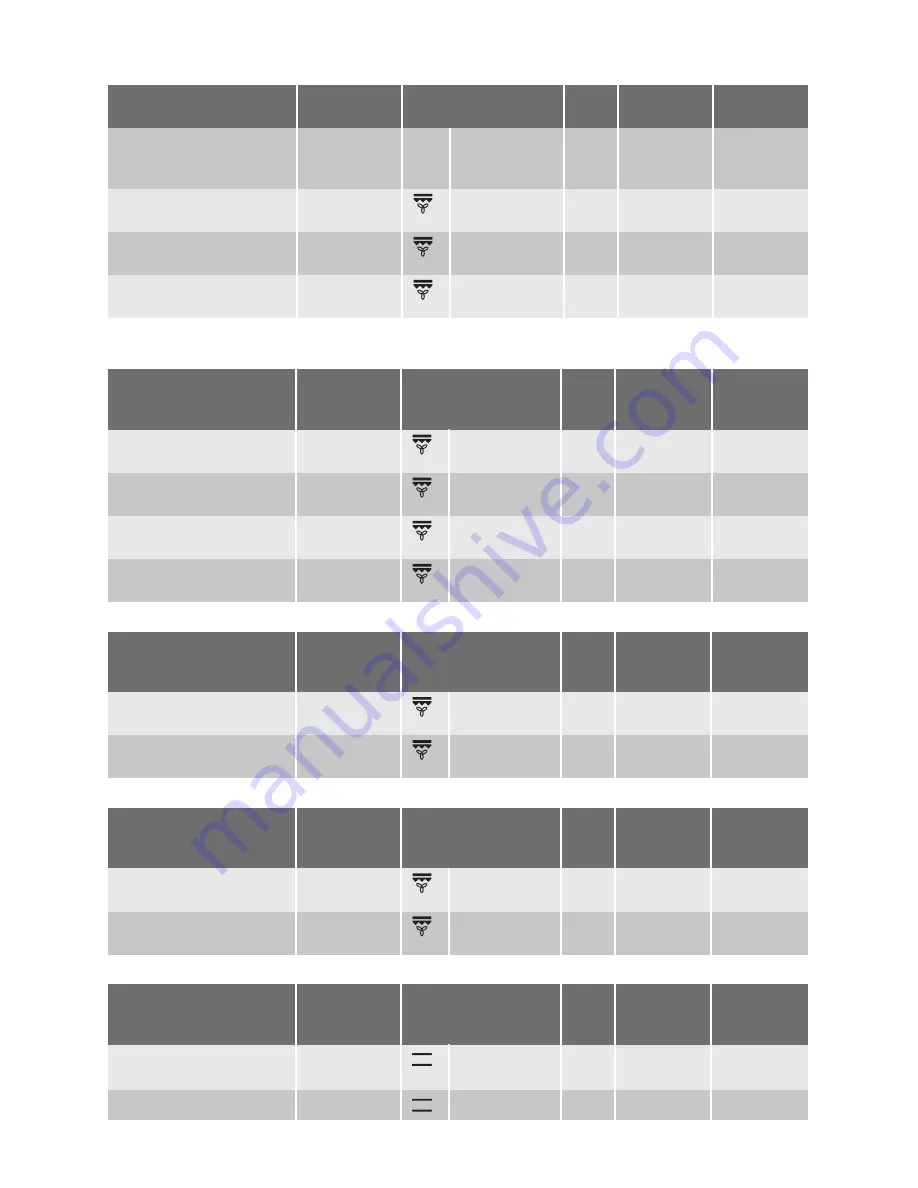 Electrolux EOB64140 User Manual Download Page 15