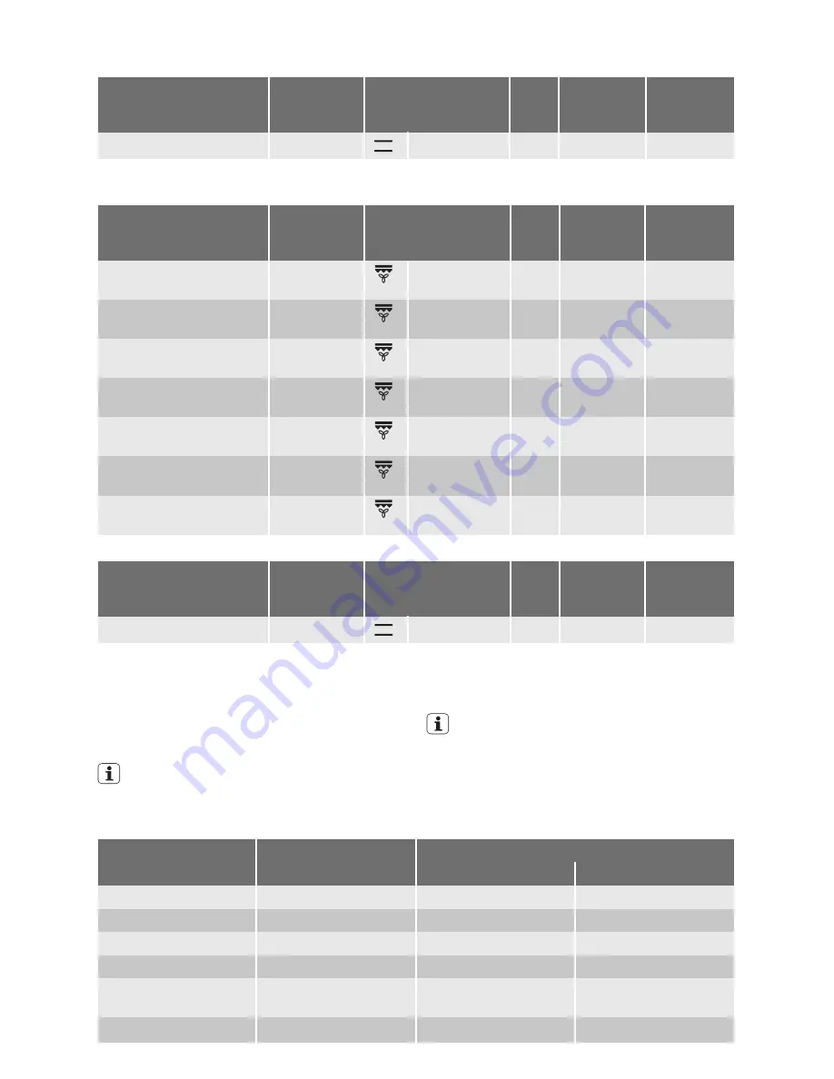 Electrolux EOB64140 User Manual Download Page 16