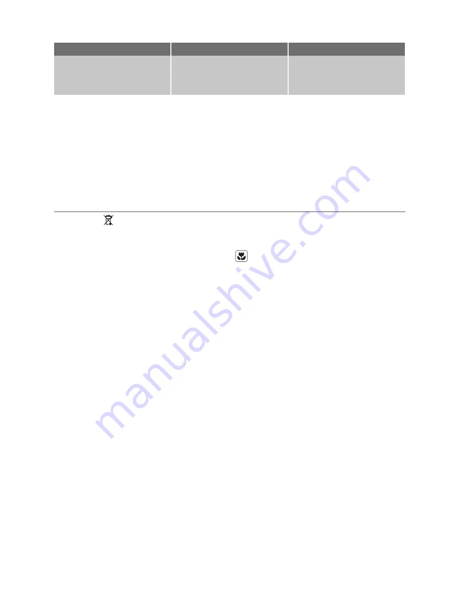 Electrolux EOB64140 User Manual Download Page 22