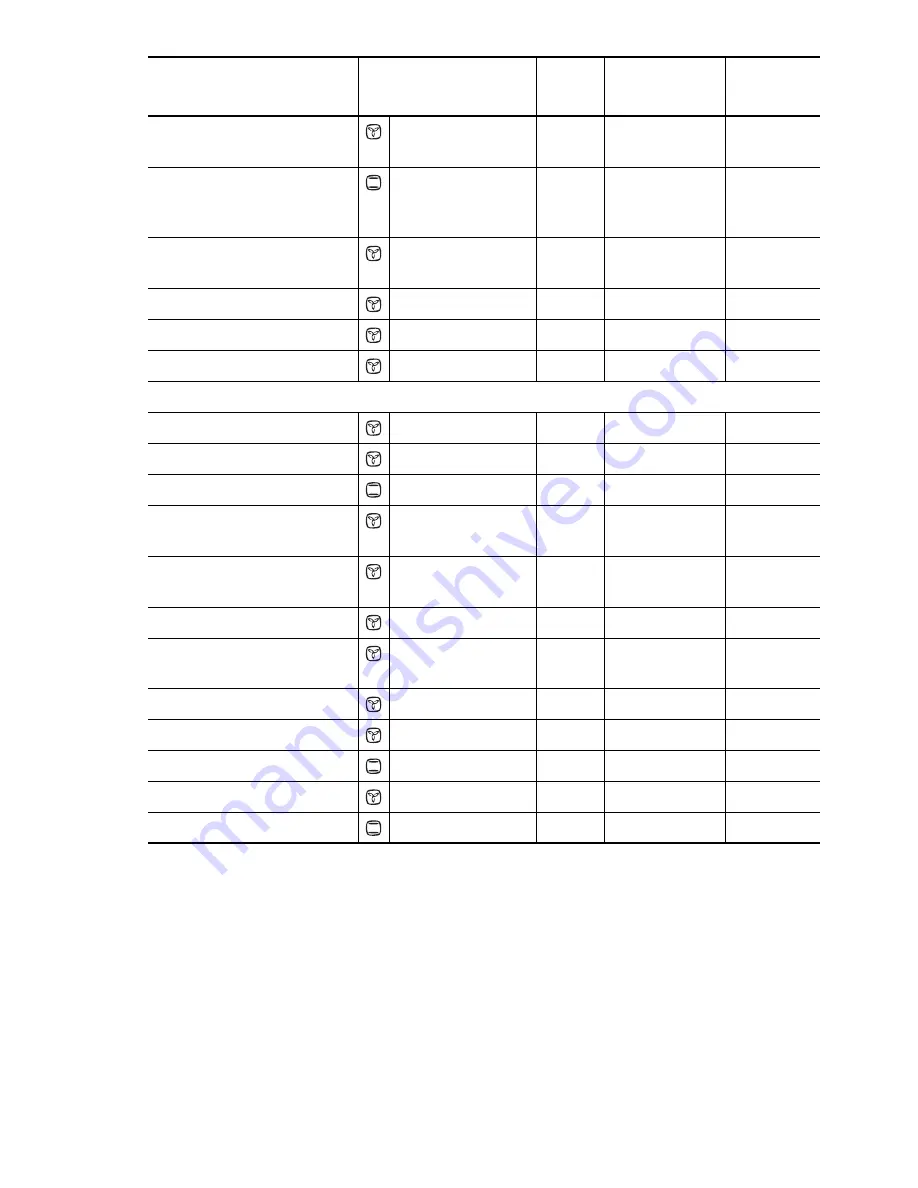 Electrolux EOB6630 User Information Download Page 24