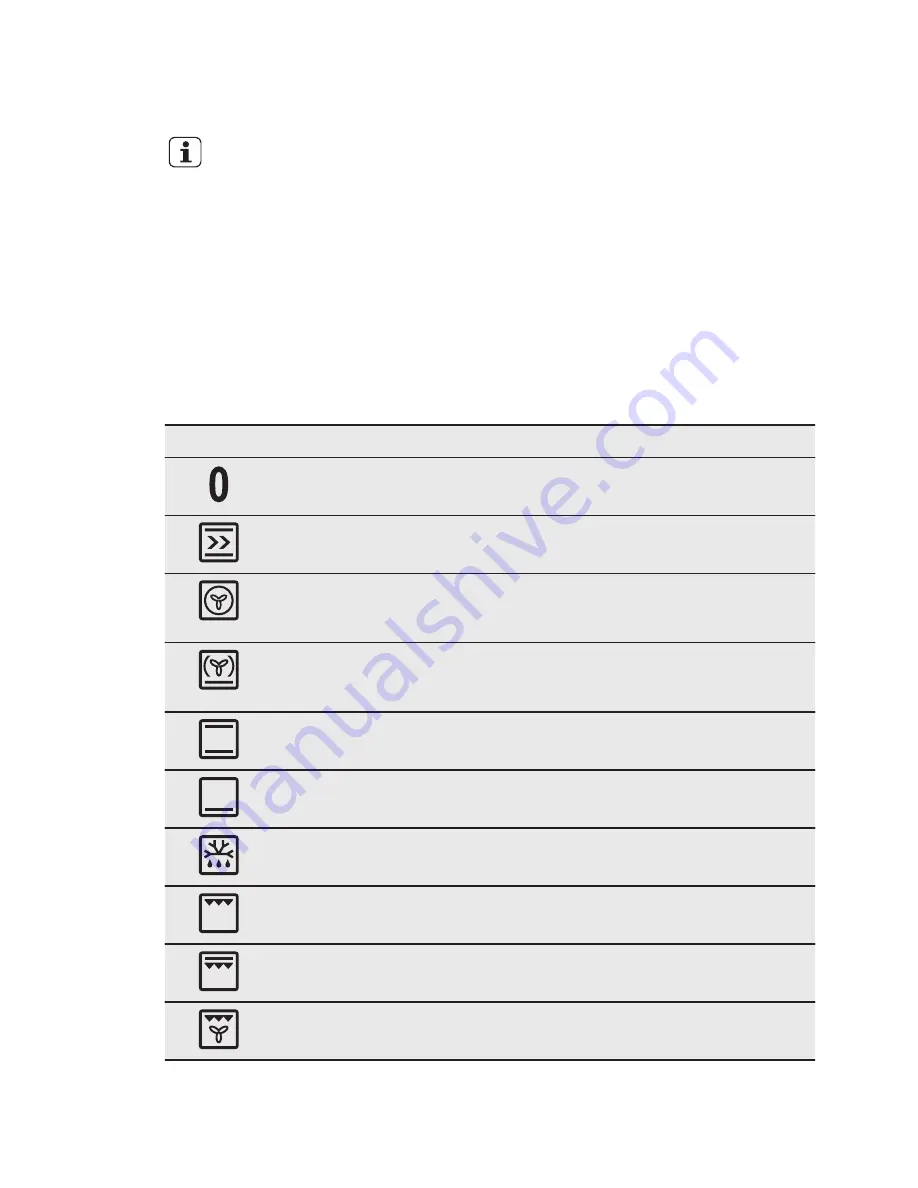 Electrolux EOB6631 User Manual Download Page 8