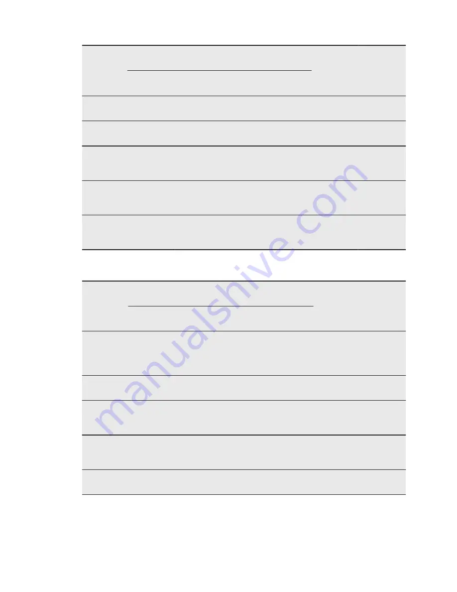 Electrolux EOB6631 User Manual Download Page 20