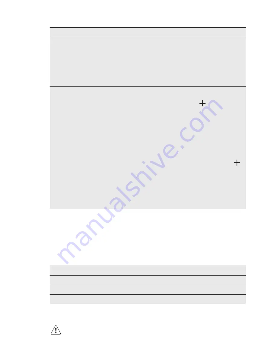 Electrolux EOB6631 User Manual Download Page 34