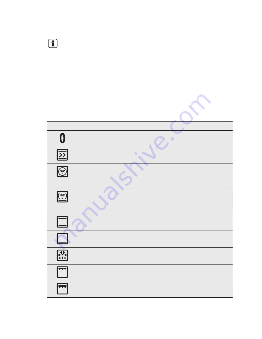 Electrolux EOB6631 User Manual Download Page 44