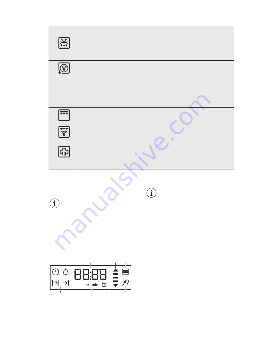 Electrolux EOB6640AAX Скачать руководство пользователя страница 9