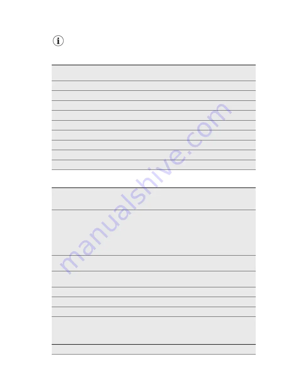 Electrolux EOB6640AAX User Manual Download Page 64