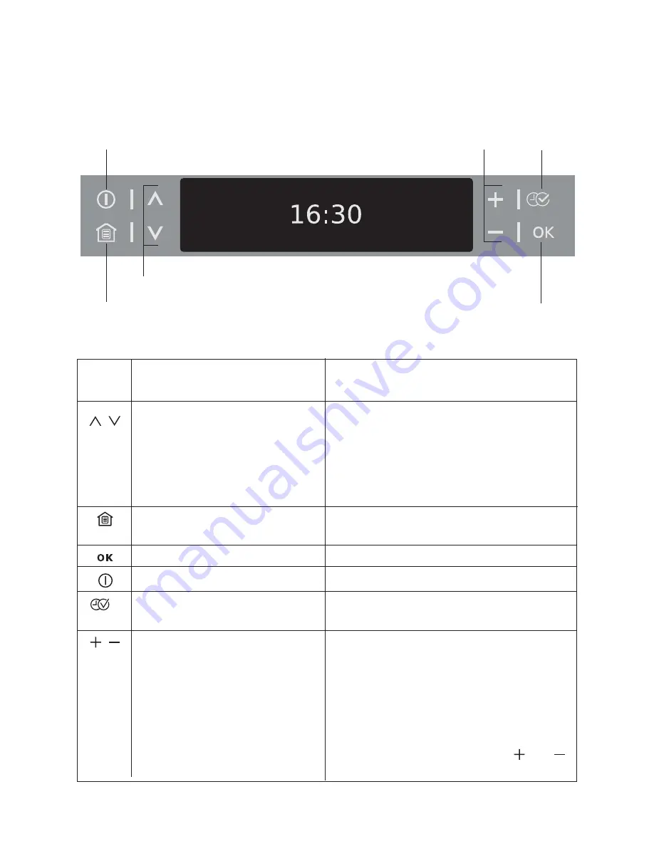 Electrolux EOB66714 Скачать руководство пользователя страница 11