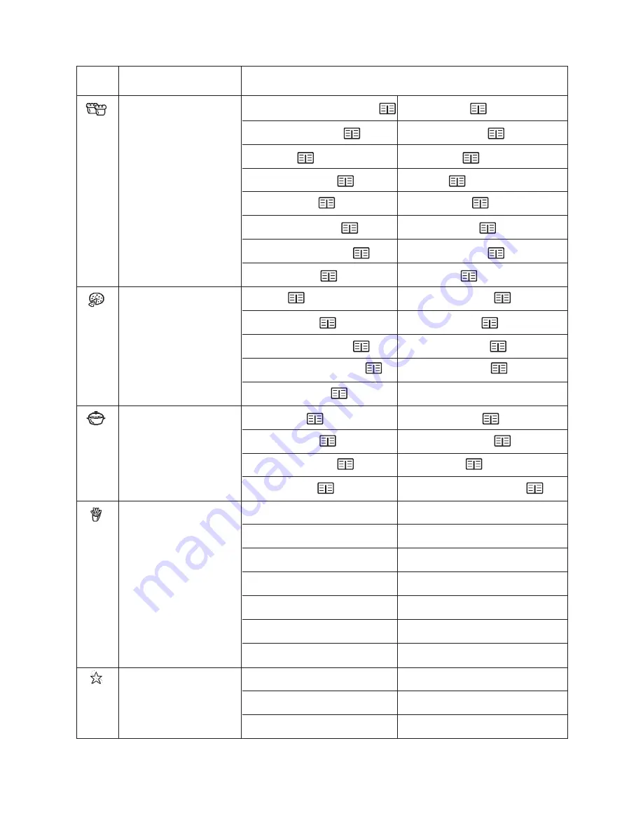 Electrolux EOB66714 User Manual Download Page 19