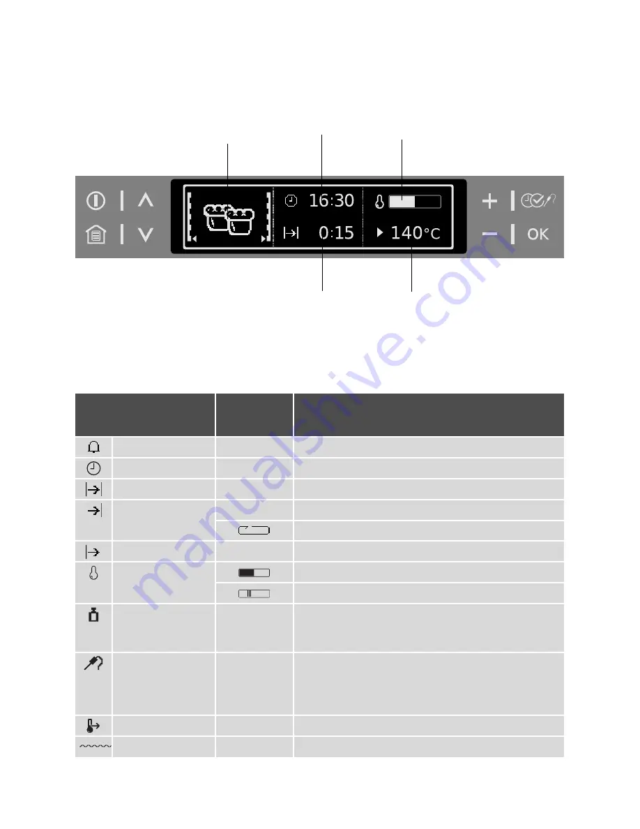 Electrolux EOB68000 User Manual Download Page 8