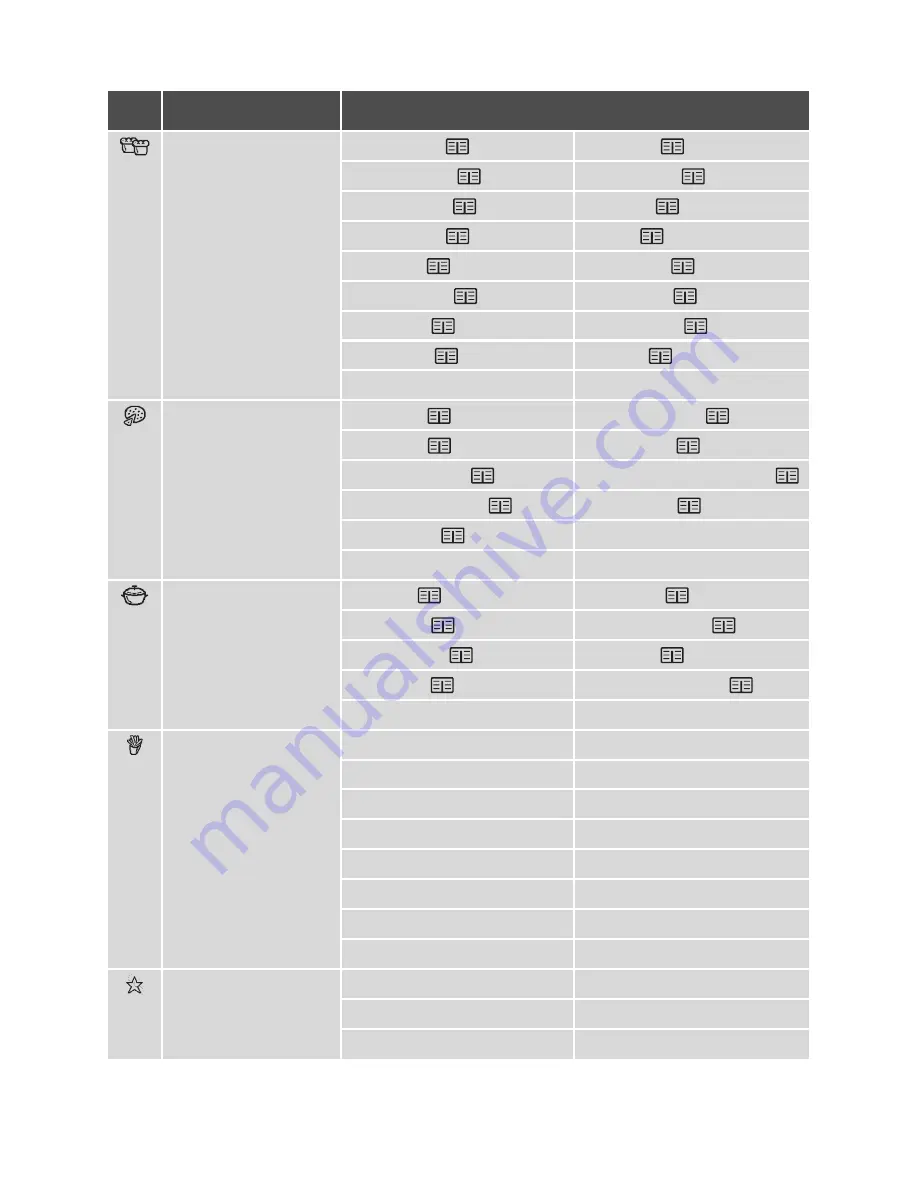 Electrolux EOB68000 User Manual Download Page 23