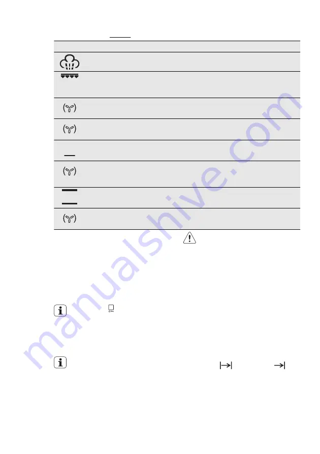 Electrolux EOB6850 User Manual Download Page 48