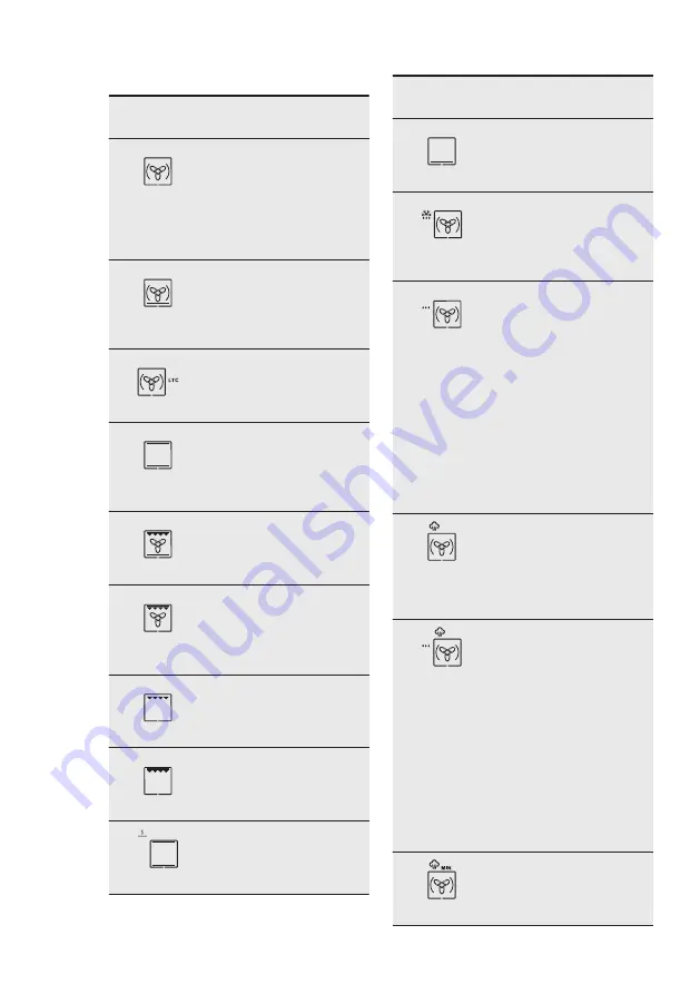 Electrolux EOB7S01X User Manual Download Page 11