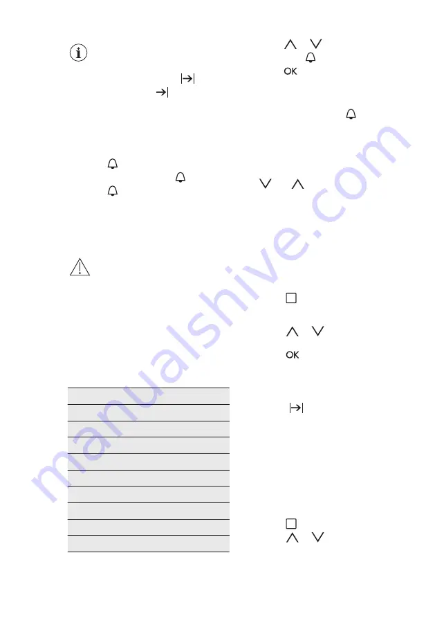 Electrolux EOB7S01X User Manual Download Page 15