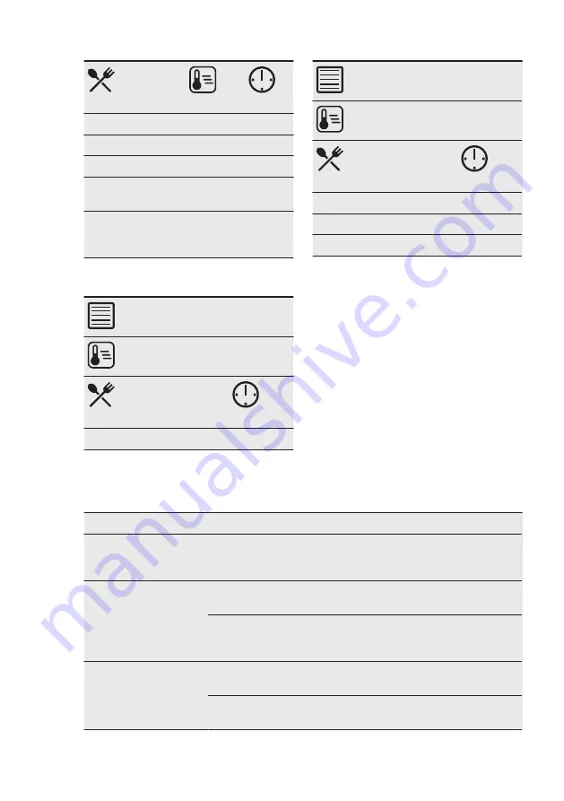 Electrolux EOB7S01X User Manual Download Page 26