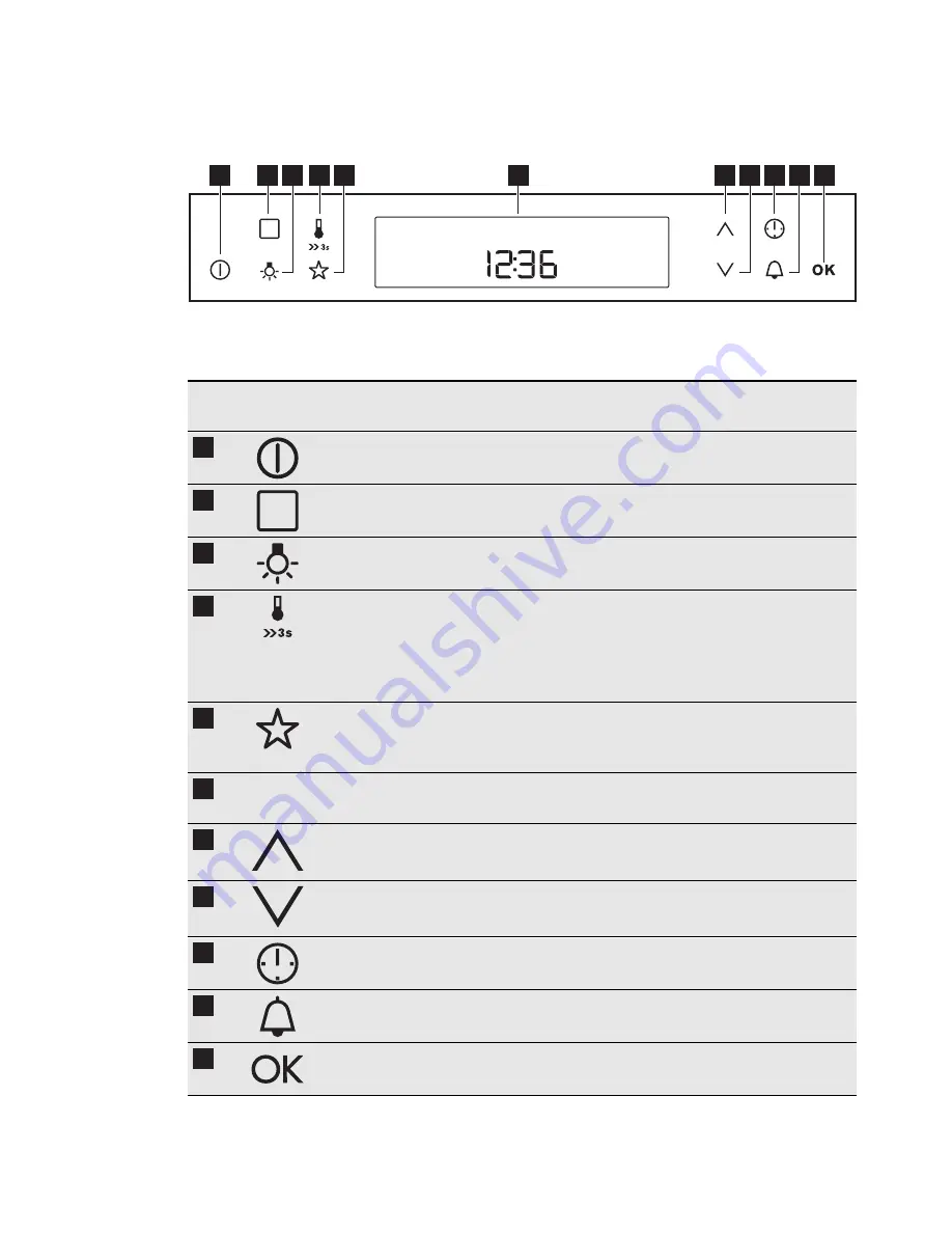 Electrolux EOB8741AO User Manual Download Page 9