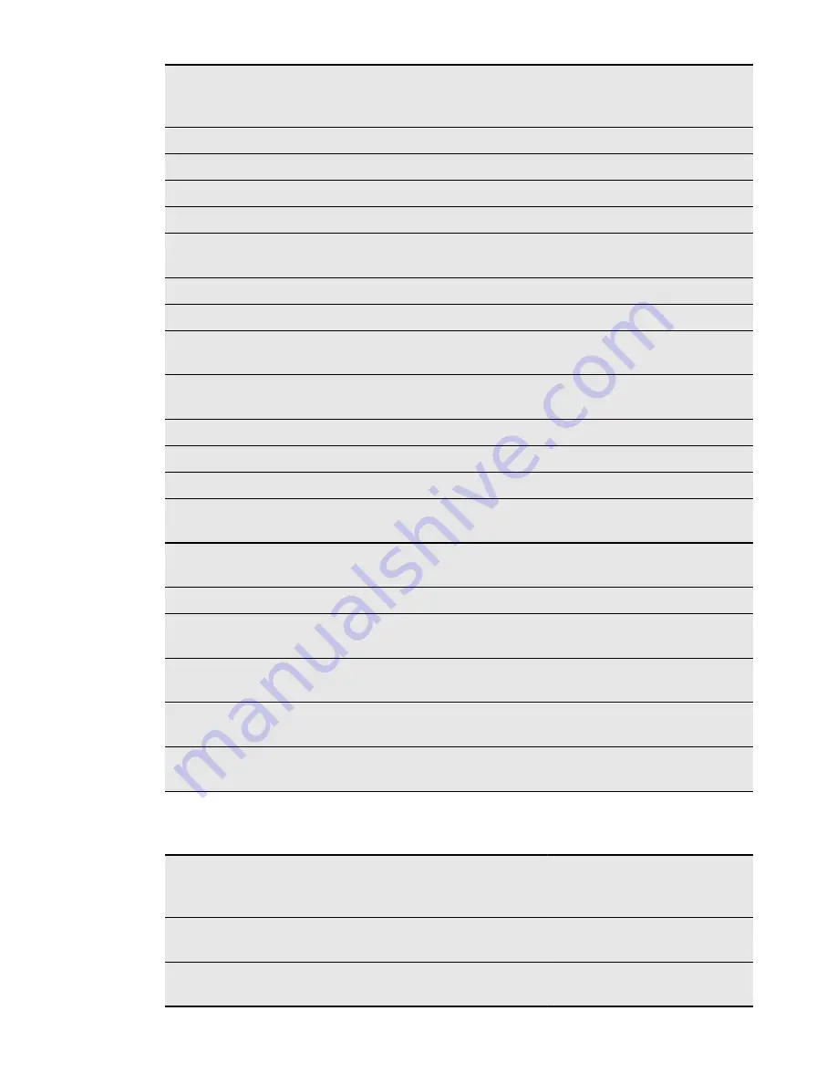 Electrolux EOB8851AA User Manual Download Page 22