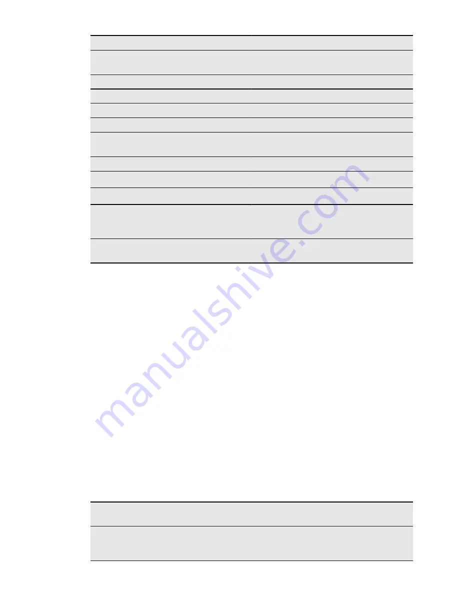 Electrolux EOB8851AA User Manual Download Page 33